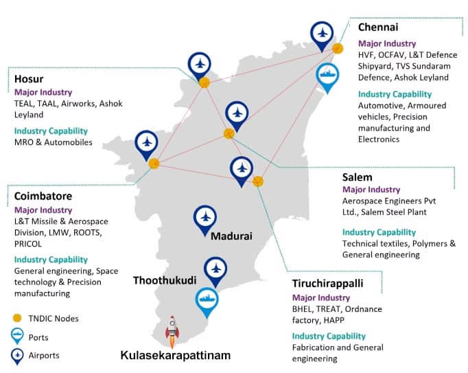 How Andhra Pradesh and Tamil Nadu Absorb 100%+ Credit — And Odisha Doesn’t 2 Development of Tamilnadu